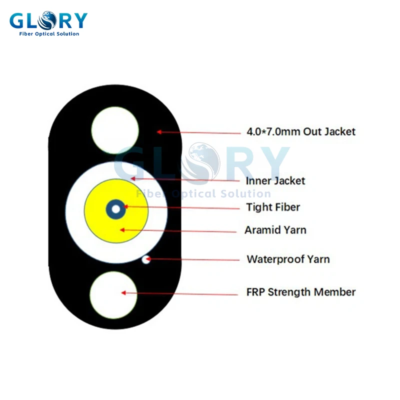 product-800-800 product-800-800