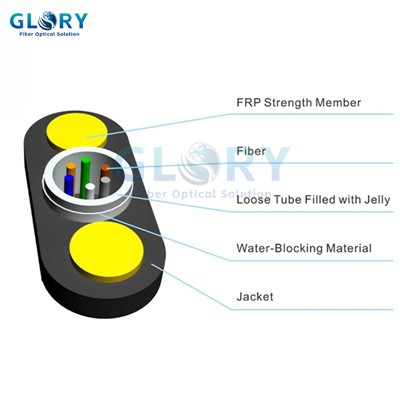 Зовнішня волоконна оптика